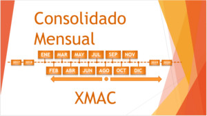 XMACMensual