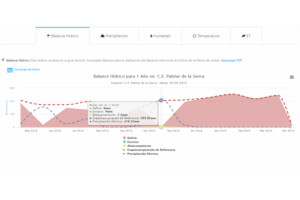 ReportesXMAC